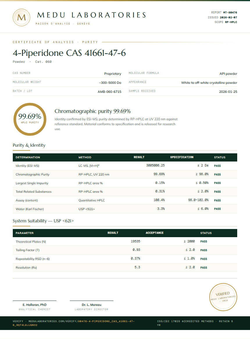 4-Piperidone CAS 41661-47-6 Purity Test Report by Medu Laboratories