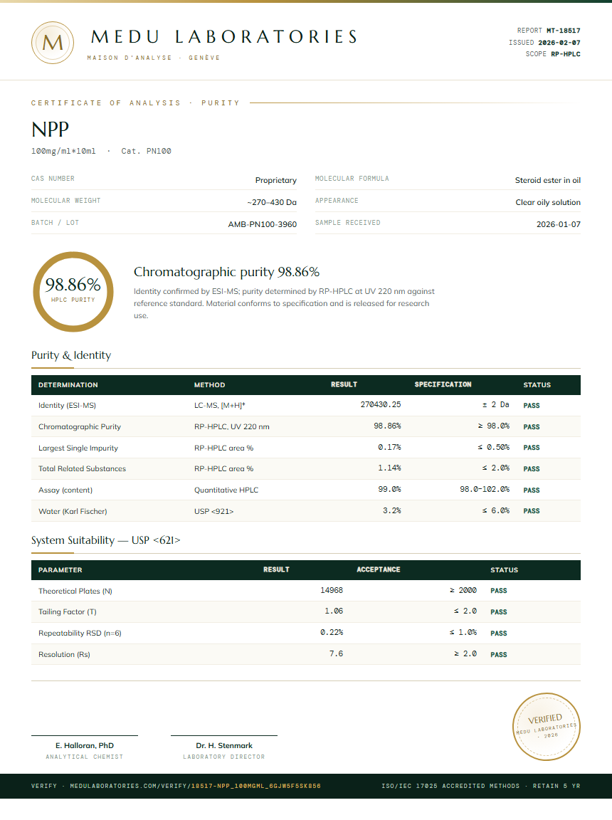 NPP Purity Test Report by Medu Laboratories