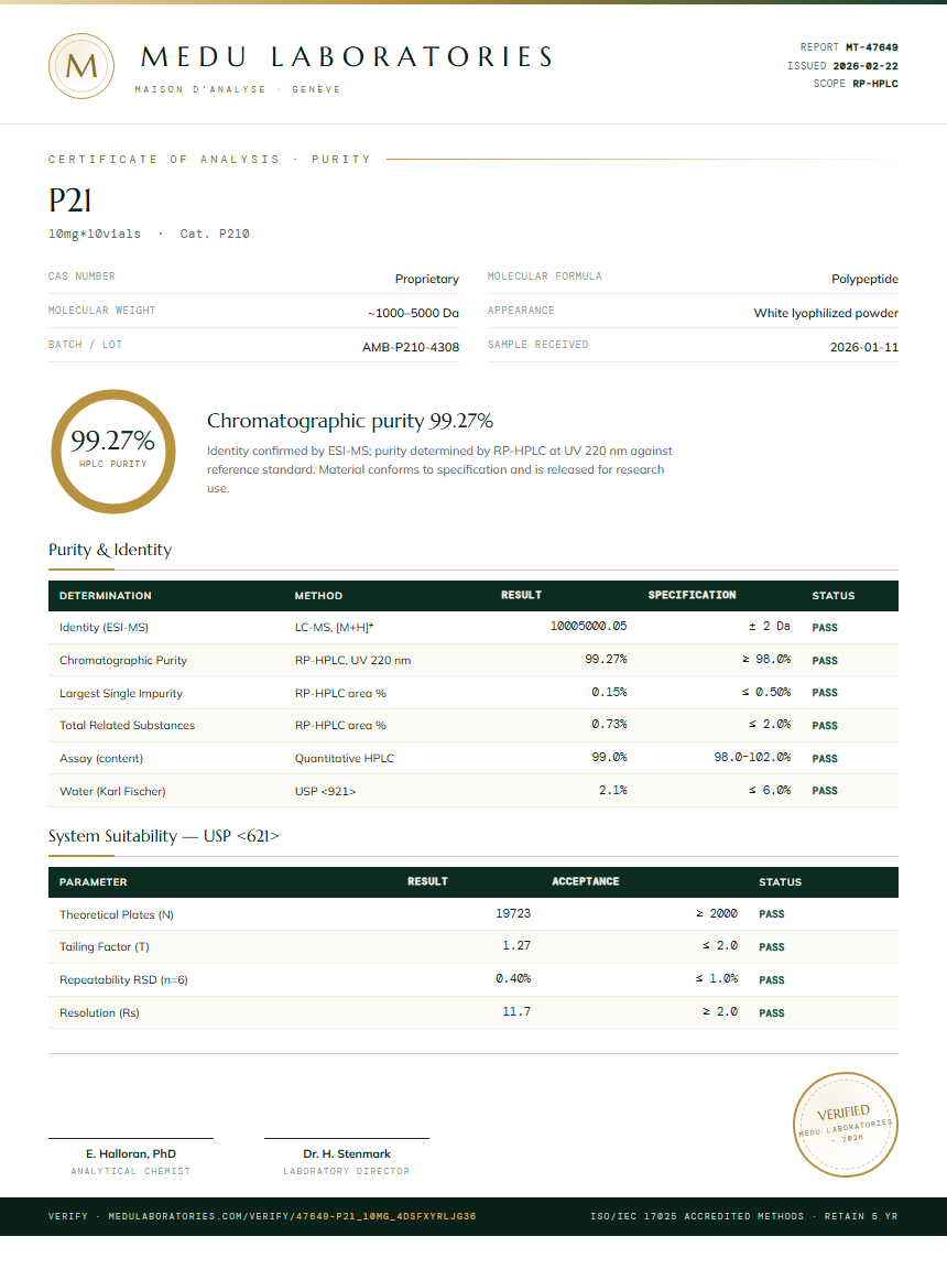 P21 Purity Test Report by Medu Laboratories