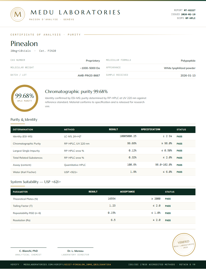 Pinealon Purity Test Report by Medu Laboratories