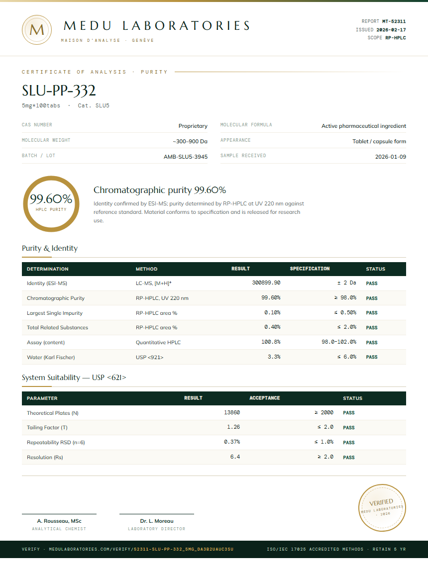SLU-PP-332 Injectable Purity Test Report by Medu Laboratories