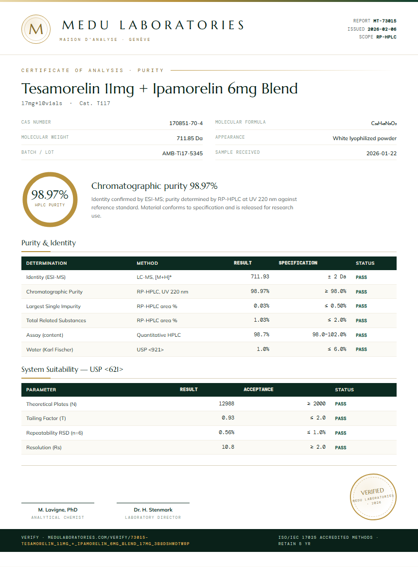 Tesamorelin 11mg + Ipamorelin 6mg Blend Purity Test Report by Medu Laboratories