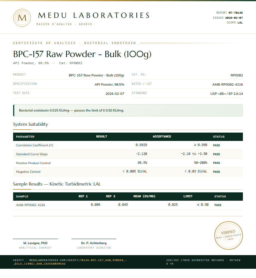 BPC-157 Raw Powder - Bulk (100g) Endotoxin report by Medu Laboratories