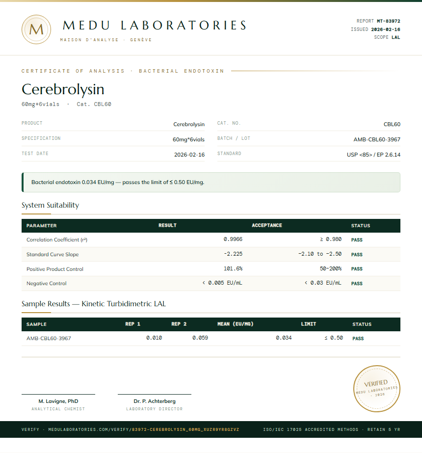 Cerebrolysin Endotoxin report by Medu Laboratories