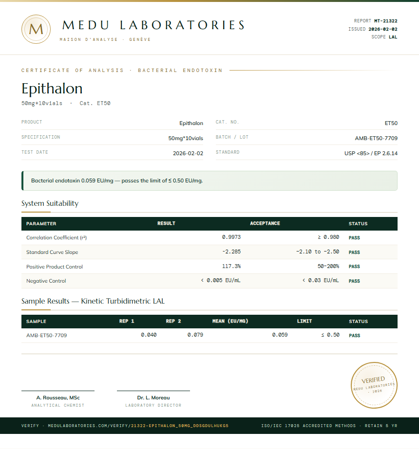 Epithalon Endotoxin report by Medu Laboratories