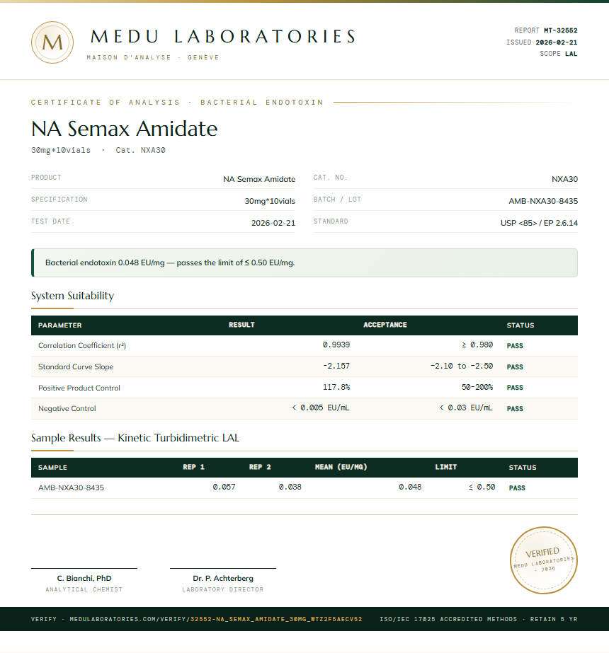 NA Semax Amidate Endotoxin report by Medu Laboratories