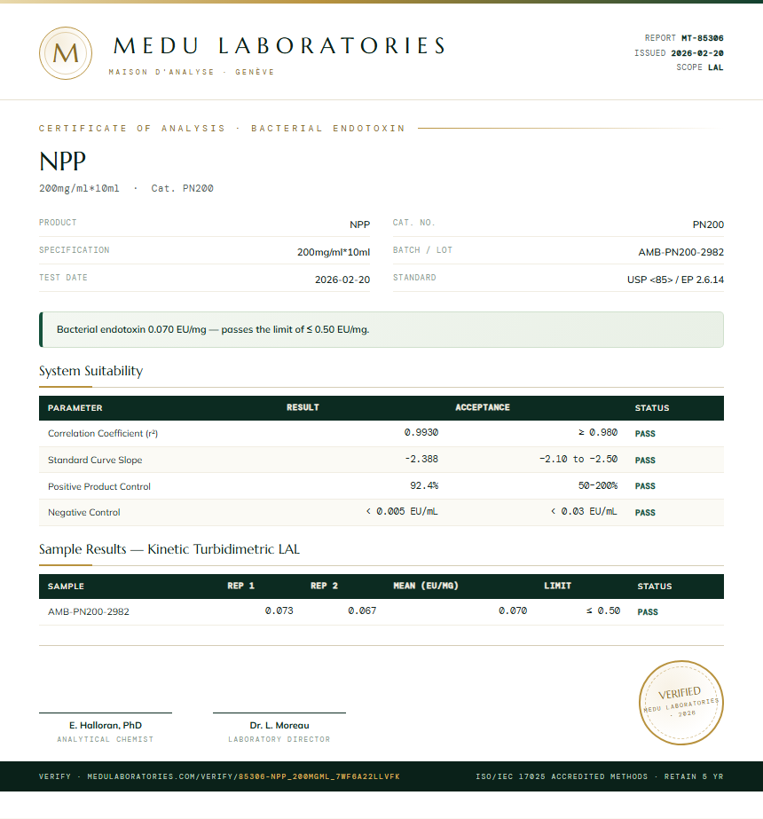 NPP Endotoxin report by Medu Laboratories