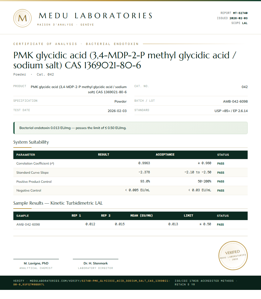 PMK glycidic acid (3,4-MDP-2-P methyl glycidic acid / sodium salt) CAS 1369021-80-6 Endotoxin report by Medu Laboratories