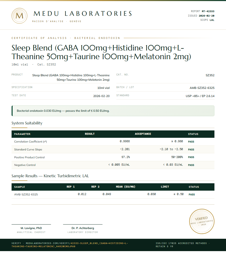 Sleep Blend (GABA 100mg+Histidine 100mg+L-Theanine 50mg+Taurine 100mg+Melatonin 2mg) Endotoxin report by Medu Laboratories