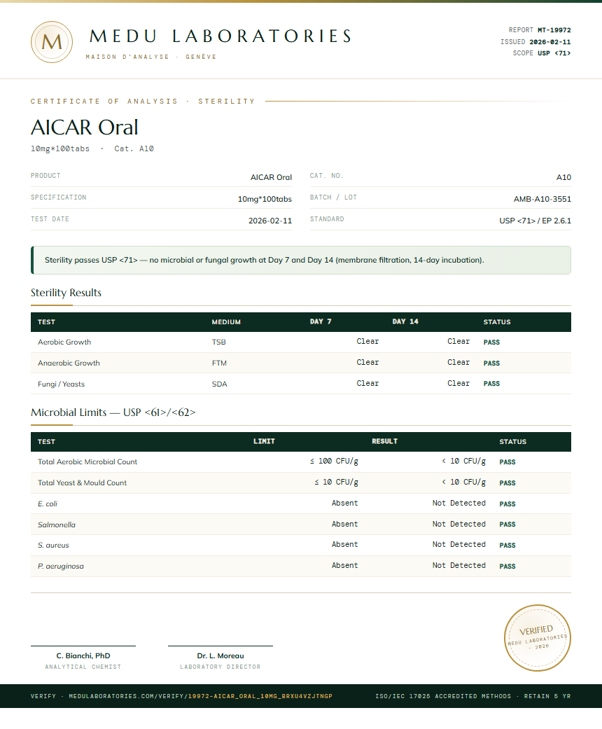 AICAR Oral Sterility report by Medu Laboratories