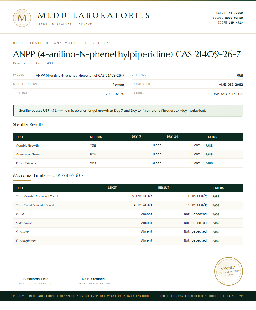 ANPP (4-anilino-N-phenethylpiperidine) CAS 21409-26-7 Sterility report by Medu Laboratories
