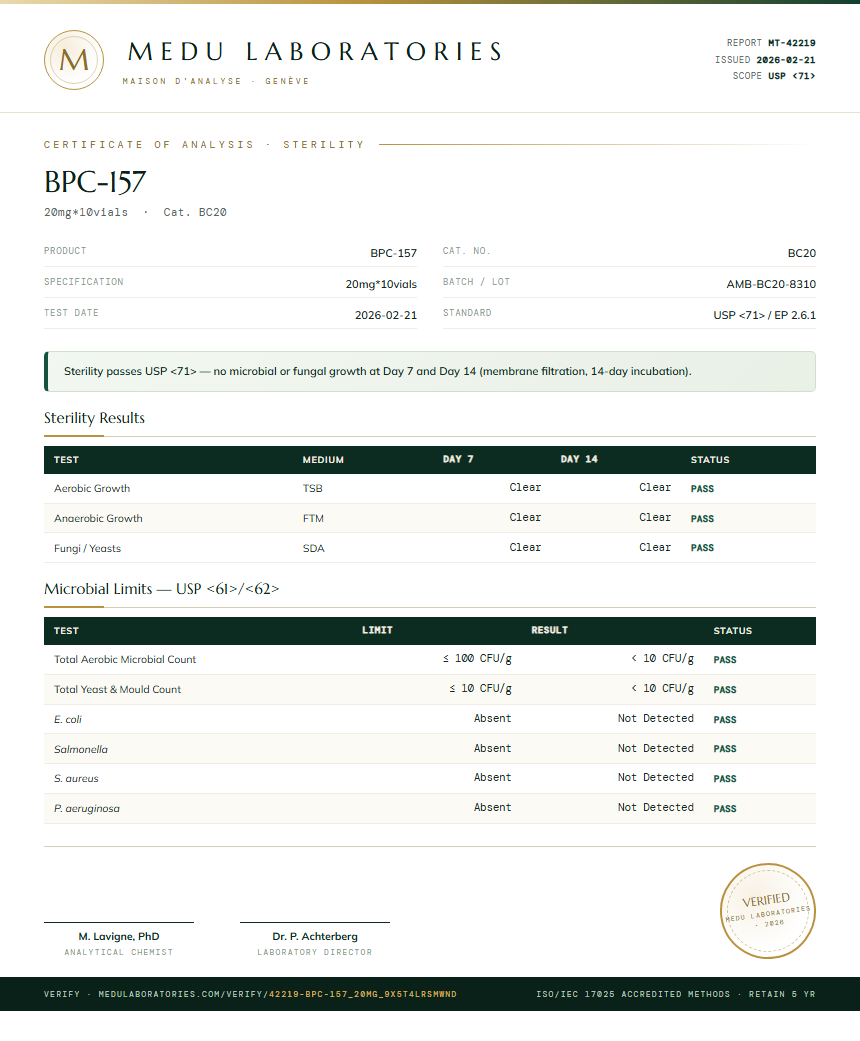 BPC-157 Sterility report by Medu Laboratories