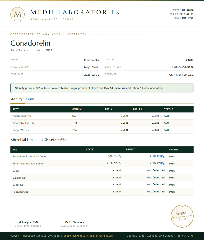 Gonadorelin Sterility report by Medu Laboratories