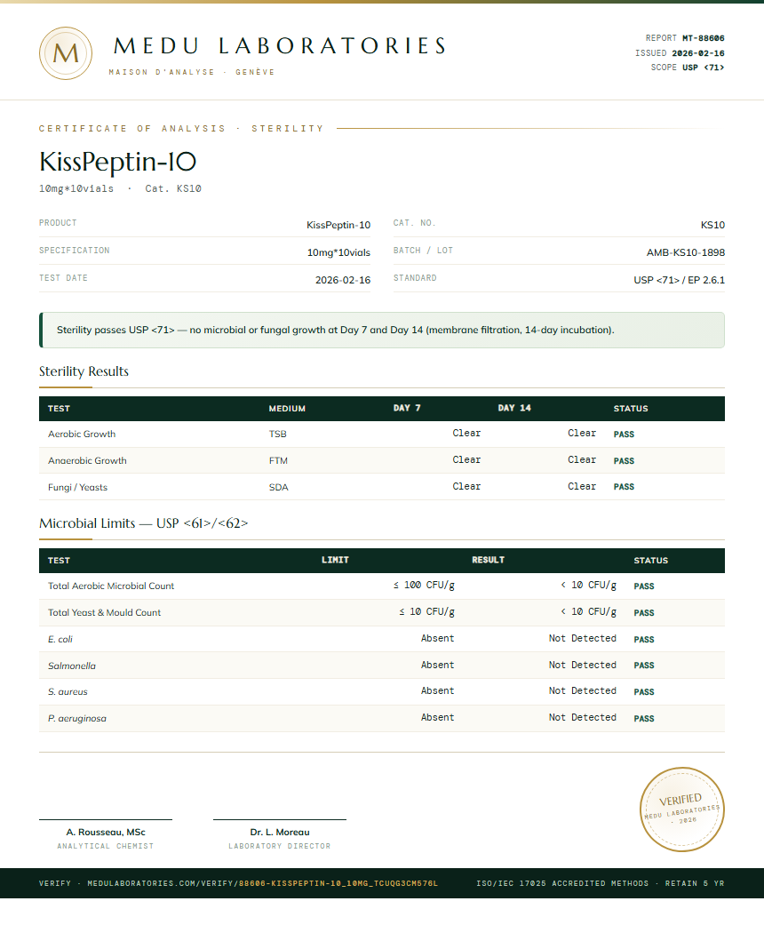 KissPeptin-10 Sterility report by Medu Laboratories