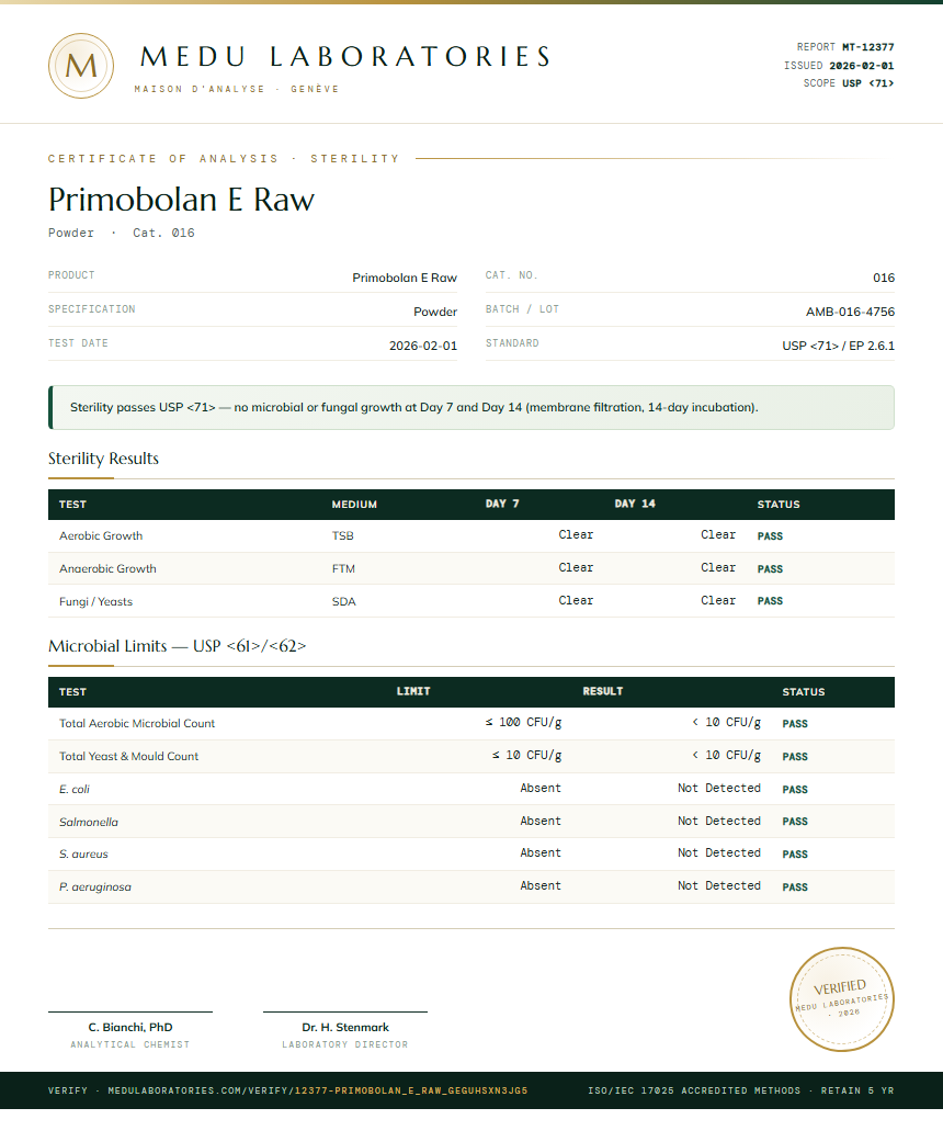 Primobolan E Raw Sterility report by Medu Laboratories