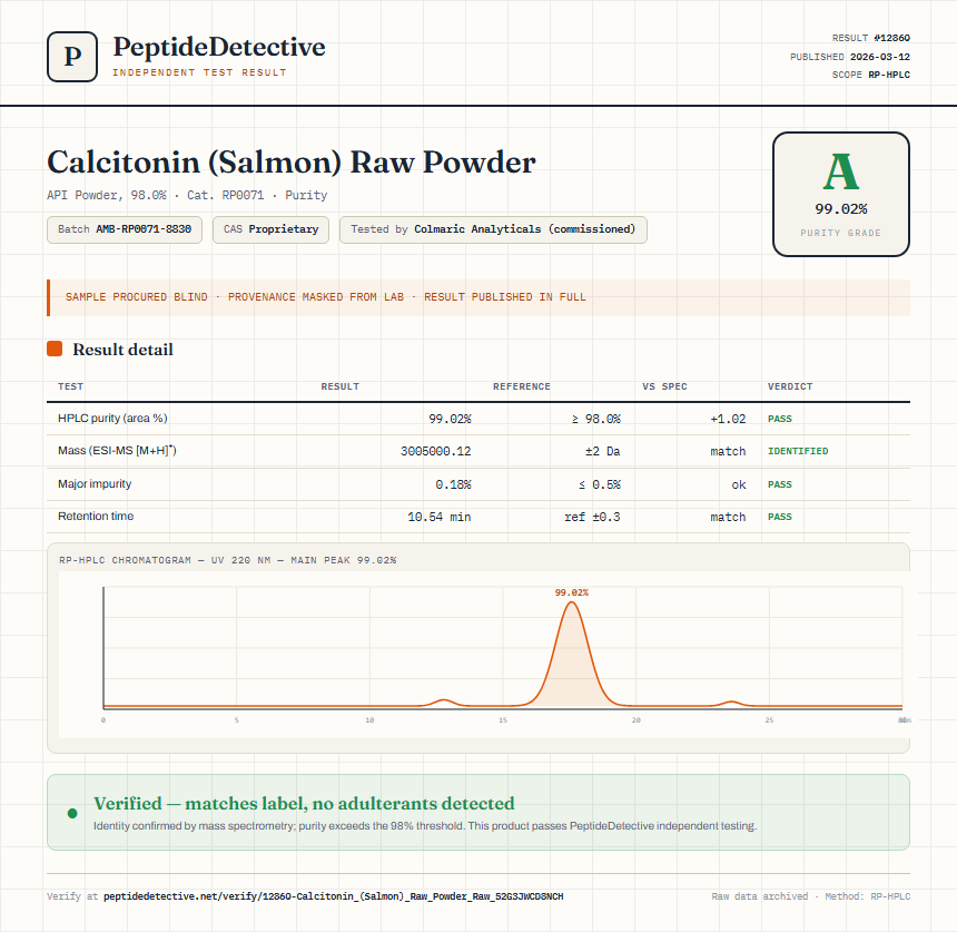 Calcitonin (Salmon) Raw Powder Purity (HPLC) report by PeptideDetective