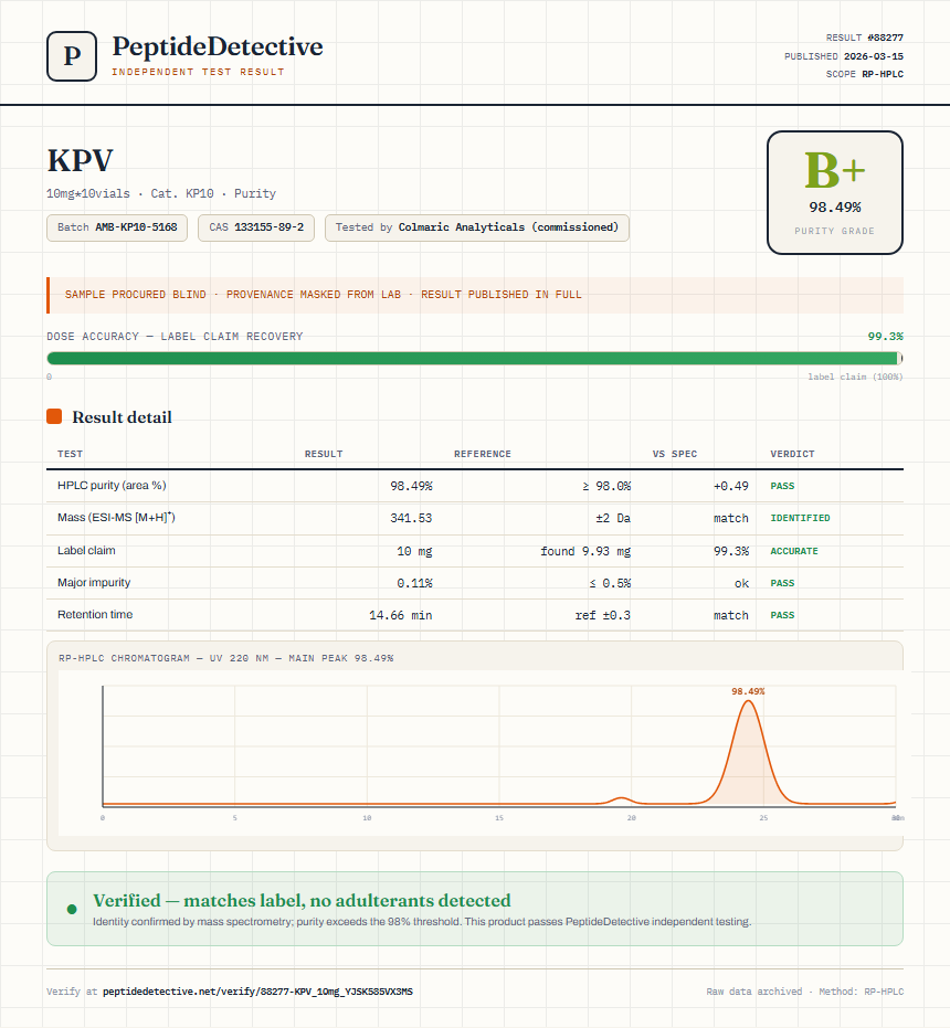 KPV Purity (HPLC) report by PeptideDetective
