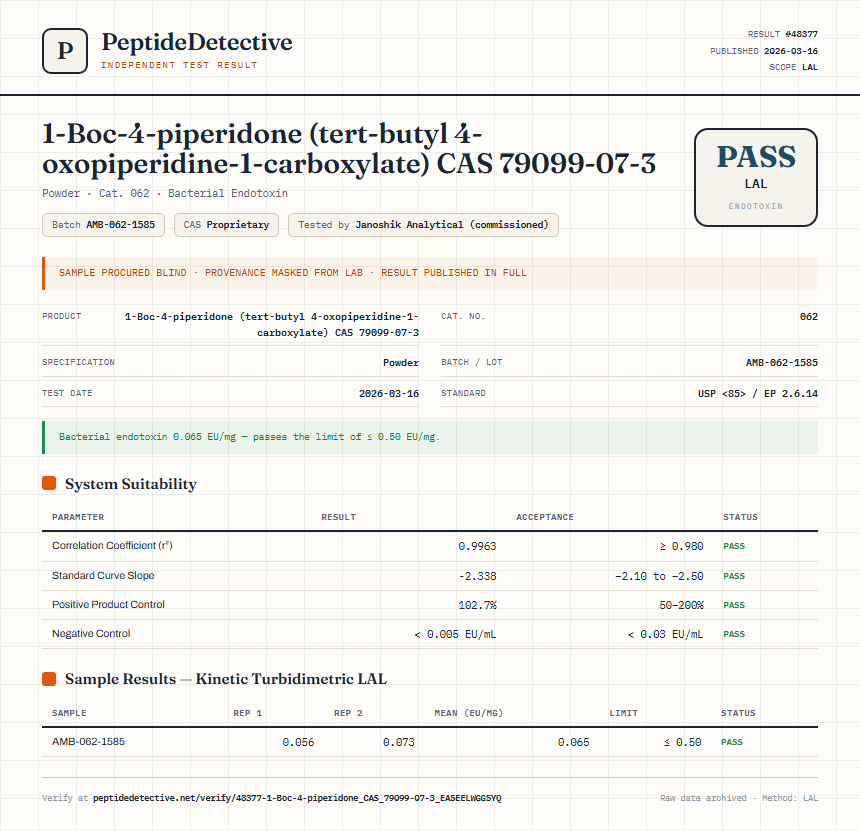 1-Boc-4-piperidone (tert-butyl 4-oxopiperidine-1-carboxylate) CAS 79099-07-3 Endotoxin report by PeptideDetective