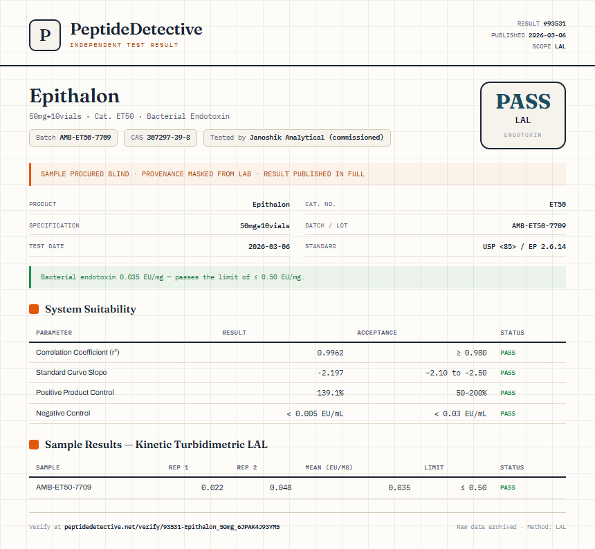Epithalon Endotoxin report by PeptideDetective