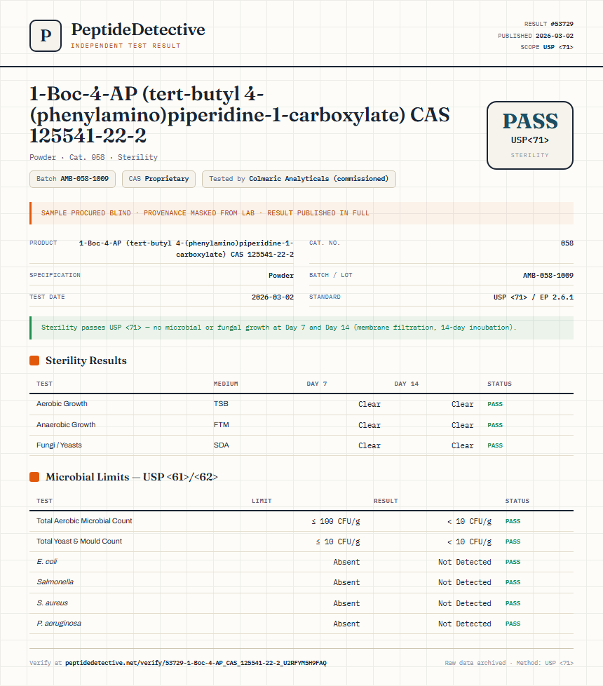 1-Boc-4-AP (tert-butyl 4-(phenylamino)piperidine-1-carboxylate) CAS 125541-22-2 Sterility report by PeptideDetective