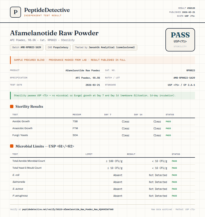 Afamelanotide Raw Powder Sterility report by PeptideDetective