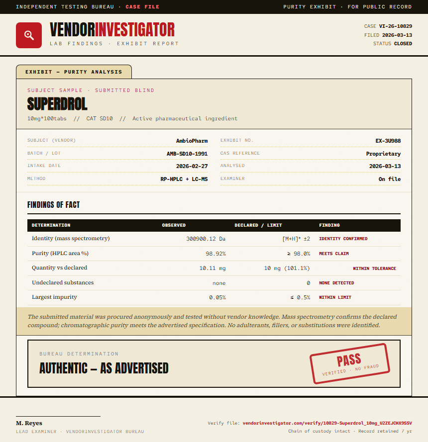 Superdrol Purity (HPLC) report by VendorInvestigator