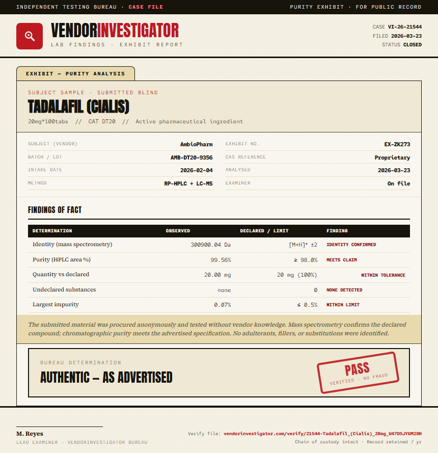 Tadalafil (Cialis) Purity (HPLC) report by VendorInvestigator