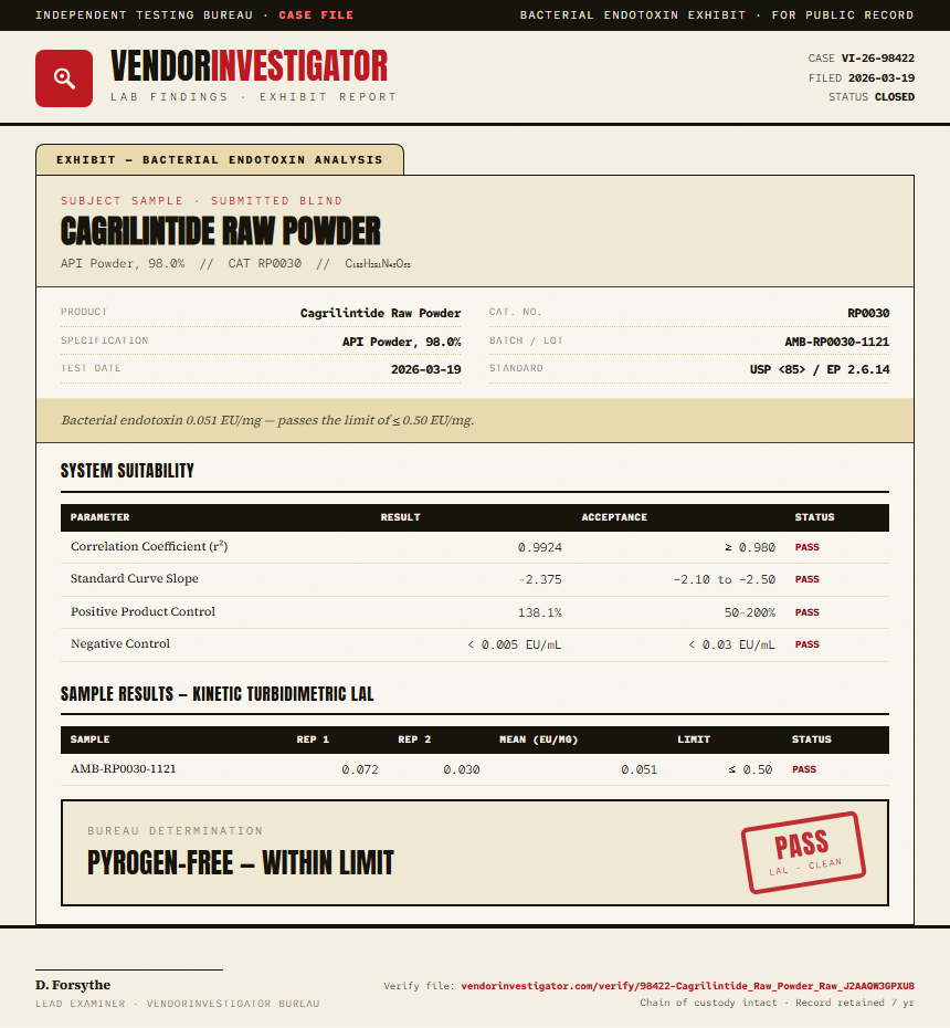Cagrilintide Raw Powder Endotoxin report by VendorInvestigator