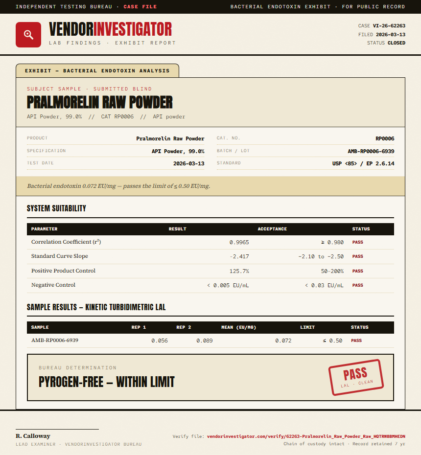 Pralmorelin Raw Powder Endotoxin report by VendorInvestigator