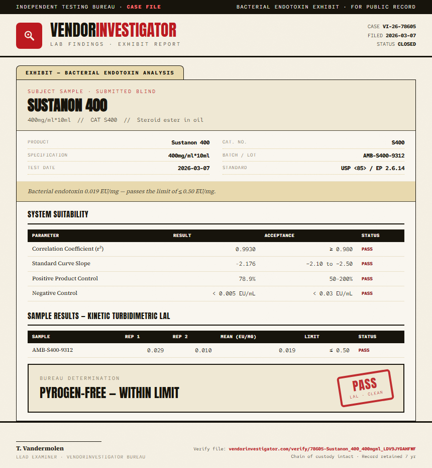 Sustanon 400 Endotoxin report by VendorInvestigator