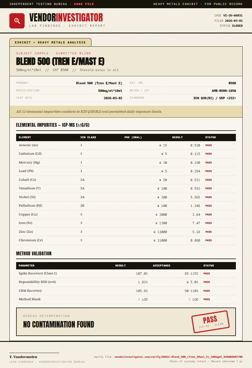 Blend 500 (Tren E/Mast E) Heavy Metals report by VendorInvestigator