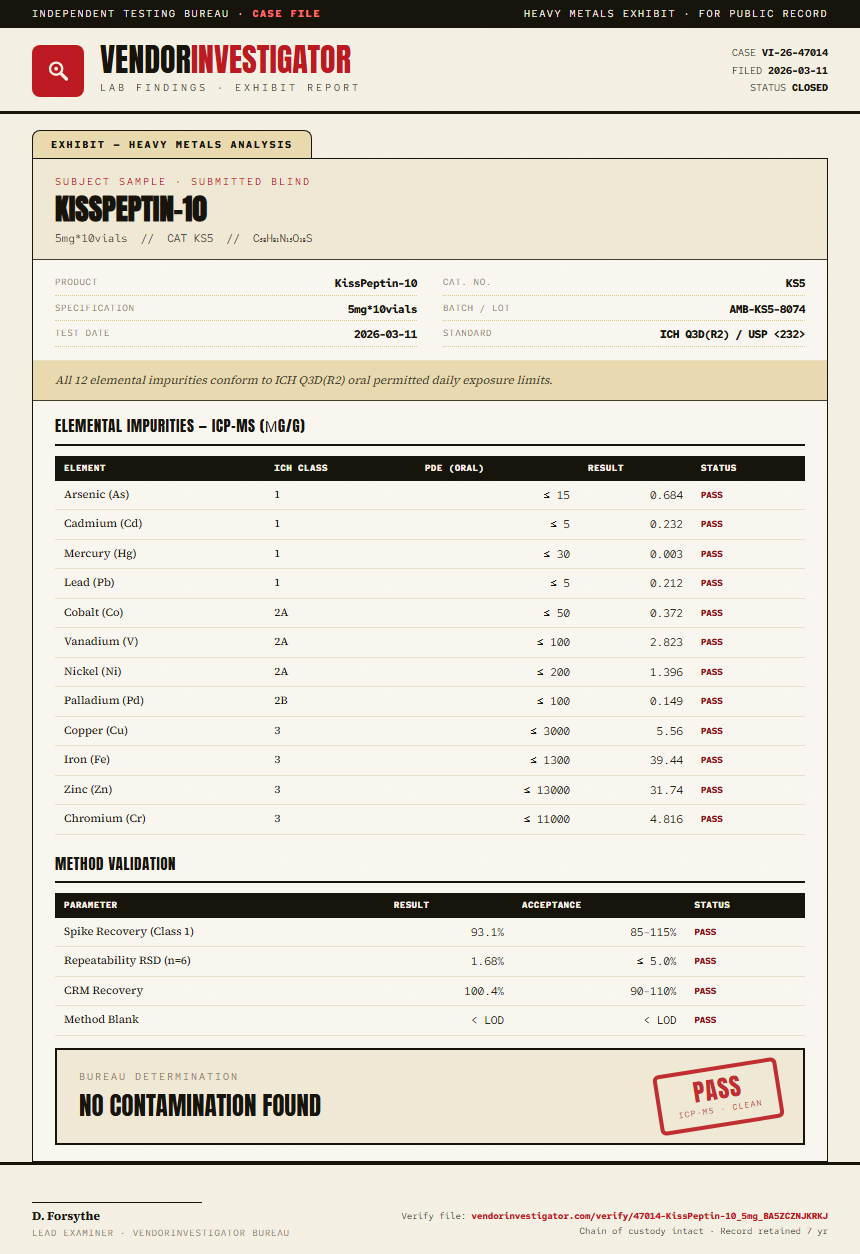 KissPeptin-10 Heavy Metals report by VendorInvestigator