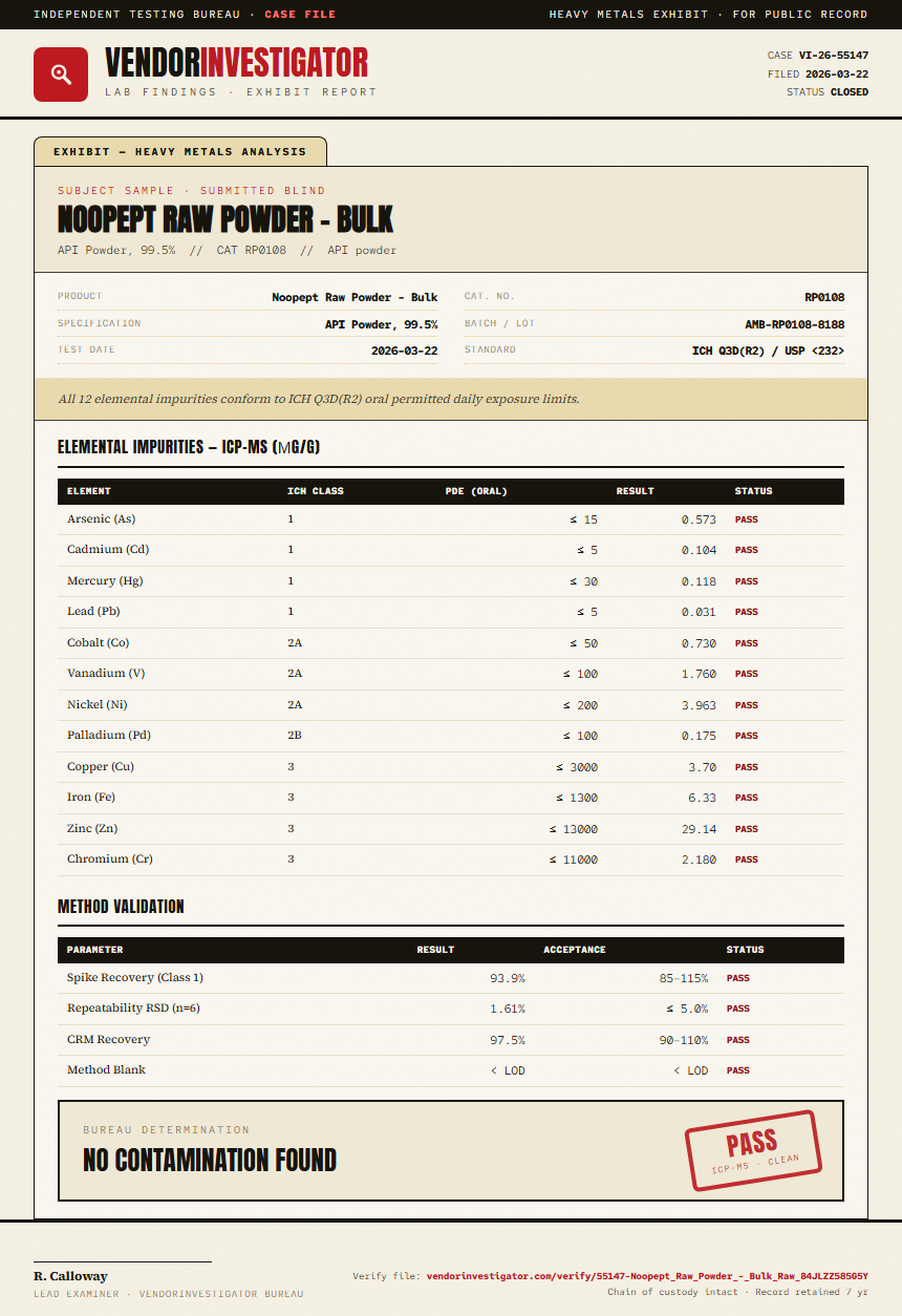 Noopept Raw Powder - Bulk Heavy Metals report by VendorInvestigator