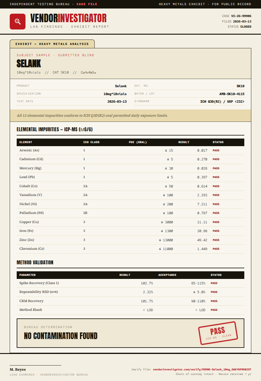 Selank Heavy Metals report by VendorInvestigator
