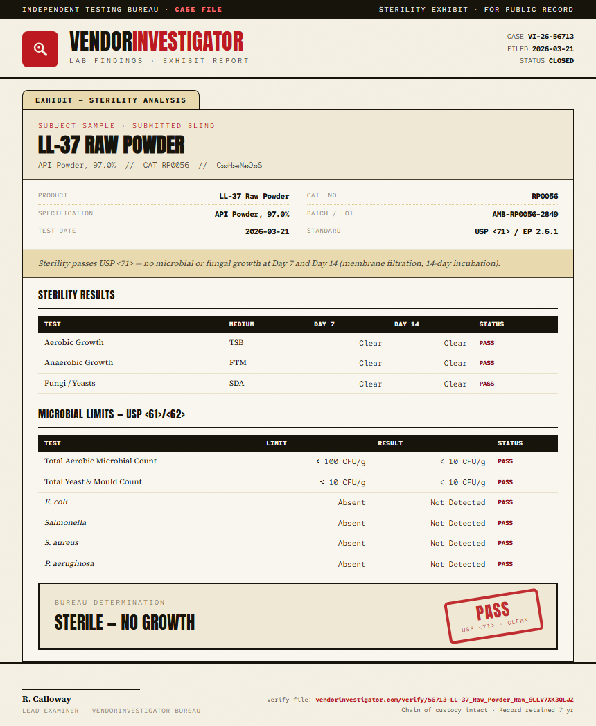 LL-37 Raw Powder Sterility report by VendorInvestigator